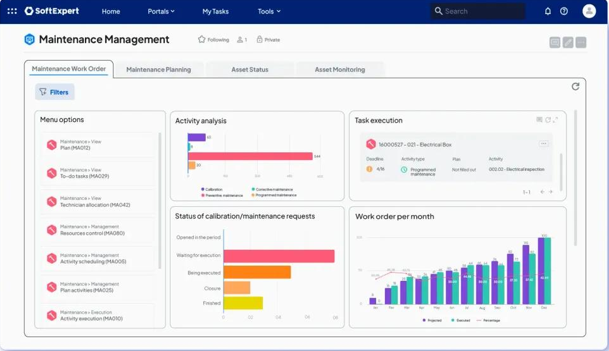 AI-Based Predictive Maintenance